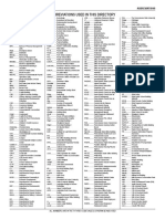 Abbreviations Used in This Directory