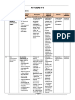 Actividad N°1: 1. Propósitos de Aprendizaje