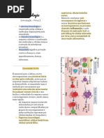 Imunologia Básica