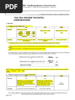 TAX 702 - Income Tax Rates Corporations