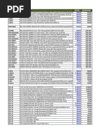 PRICE LIST MTRT by MODEL 2022