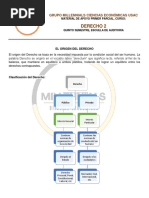 Derecho 2: Grupo Millennials Ciencias Económicas Usac