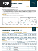 Augmont Daily Report