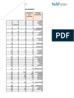 NAPLAN 2013 Paper Test Answers: Year 9 Reading Numeracy Calculator Allowed Numeracy Non-Calculator Language Conventions