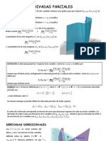 Derivadas Parciales y Direccionales