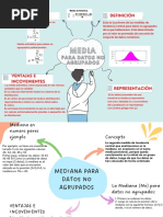 Media, Mediana y Moda Mapa Conceptual