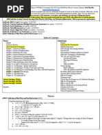 Brain Mets/Palliative/Oligo/Immuno - Breast - CNS/Peds - Constraints - GI - GU - Gyn - H&N/Skin - Heme - Sarcoma - Thorax - Rad Phys/Bio