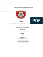 Leyes y Bases Legales Que Rigen Al Sector Agrícola en El Salvador.