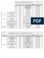 Gerenciamento de Riscos e Oportunidades