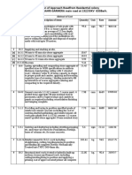 Estimates and Letter Format