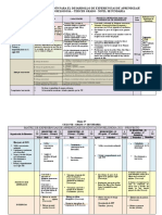 Matriz de Orientación para El Desarrollo de Experiencias de Aprendizaje Educación Religiosa - Tercer Grado - Nivel Secundaria