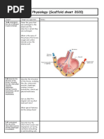 B3A Animal Physiology Edexcel Gcse Biology