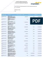 Laporan Rekening Koran (Account Statement Report) : Balance Remark Debit Reference No Credit Posting Date