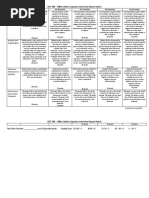 OST 289 - Office Admin Capstone Interview Report Rubric: Questions