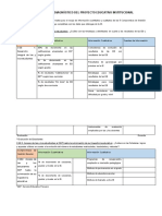 Matriz de Apoyo Al Diagnóstico Institucional PEI