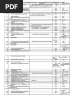 Derechos Sociales Minimos