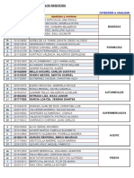 Grupos - LISTA ALUMNO ACTUALIZADA AL 31 - 03 - 23 - IM APLICADA