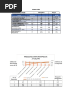 Trabajo Seis Sigma