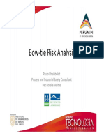 Bow Tie Risk Analysis 1641268047