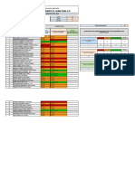 Registro de Eval. Diagn. DPCC