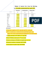 Cash Budget Sums Mcom Sem 4