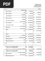 PT Mandiri Jaya General Journal Per 31 Desember 2020 Jurnal Kantor Pusat