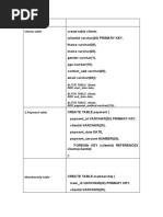 Gym Management Mini Project