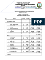 Contoh Proposal Lomba Membuat Maket