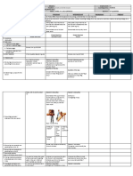 DLL - Science 6 - Q3 - W10