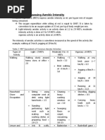 Methods For Assessing Aerobic Intensity REPORTING