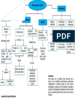 Concepto Clasificación: Antropología Jurídica