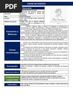 Fichas de Puesto - Gerente de Recursos Humanos