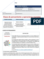 Clases de Pensamiento y Operaciones Mentales: Deductivo