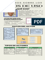 Infografía de Casos de Uso