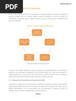 Iii. Ciclo de Gestión de La Capacitación