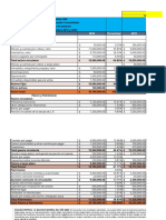 Estados Financieros. 2