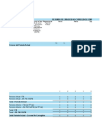 Resumen de Errores No Corregidos Componente - Período Actual