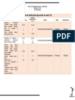 Tabla de Dosificación Hipoclorito de Sodio 13