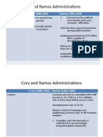 Cory and Ramos Administrations