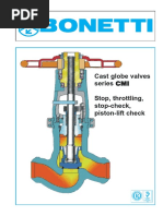 HP Globe Valves