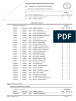 Lista Oficial Del Frente de Todos Por Tucumán