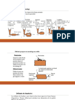 C-Defaults de Moulage: Les Défauts Peuvent Être Classés de La Façon Suivante: - Défauts Communs À Tous Les Procédés