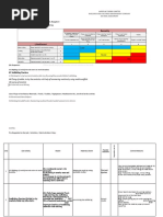 Name of The Job Site: WIPRO IT SEZ Project, Kodathi, Bangalore Activity: MS, PVC Conduiting&Circuitwiring, Point Wiring