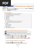 Sidel 25,6 - UnidriveM Inverter Diagnostic