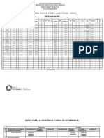 Caracterización Del Personal Abraham Romero