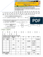 Tabla de Frecuencia