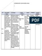 Quimica 1 Ano