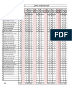 2°medio A Abril Lista