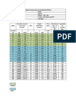 Tabla de Conductores