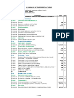 Resumen de Metrados Estructuras: 01.01 Obras Provisionales